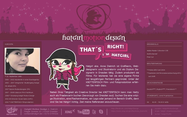 About Hatgirl