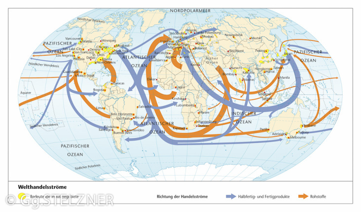 Welthandelsströme