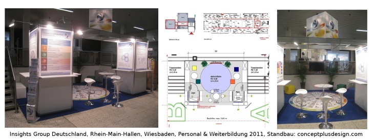 Laebe Personal&Weiterbildung 2011 Doku