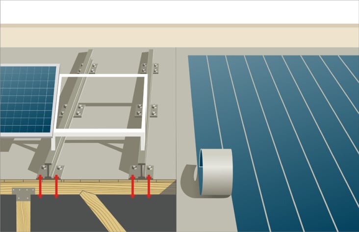 Verklebte PV Dünnschicht-Module greifen nicht in die Dachkonstruktion ein