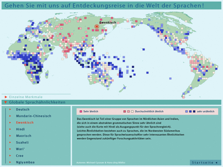 Max Planck Institut für die „MS-Wissenschaft“: Die Welt der Sprachen