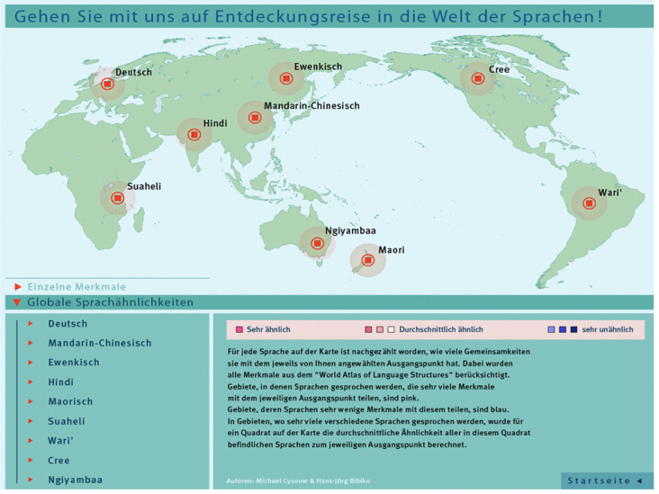 Max Planck Institut für die „MS-Wissenschaft“: Die Welt der Sprachen