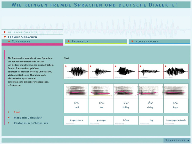 Max Planck Institut für die „MS-Wissenschaft“: interaktive Audiostation „Wie klingen Sprachen und Dialekte“