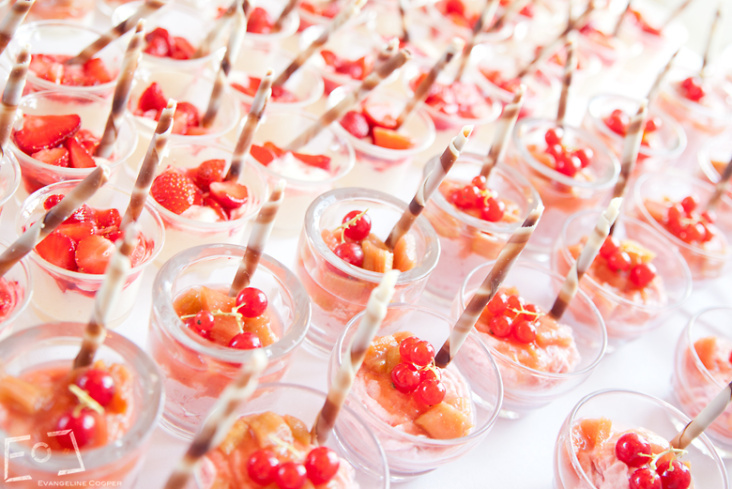 Foodfotografie