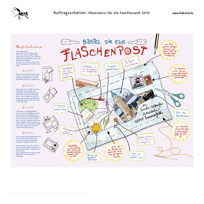 ‚Flaschenpost‘ Illustration für das Magazin Familienwelt 2010