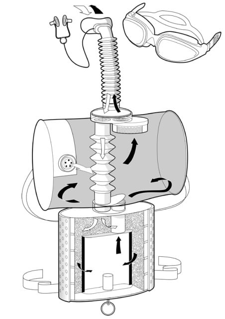 Selbstrettungssystem MSA Auer