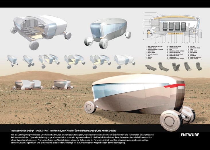 Future Mobility