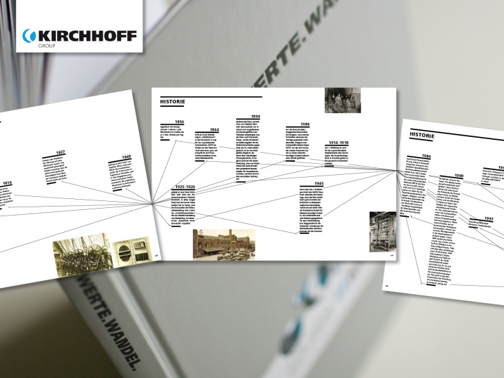 Chronic Kirchhoff-Gruppe (Layout)