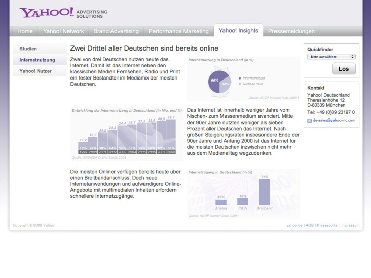 Yahoo! DE Advertising Solutions Unterseite