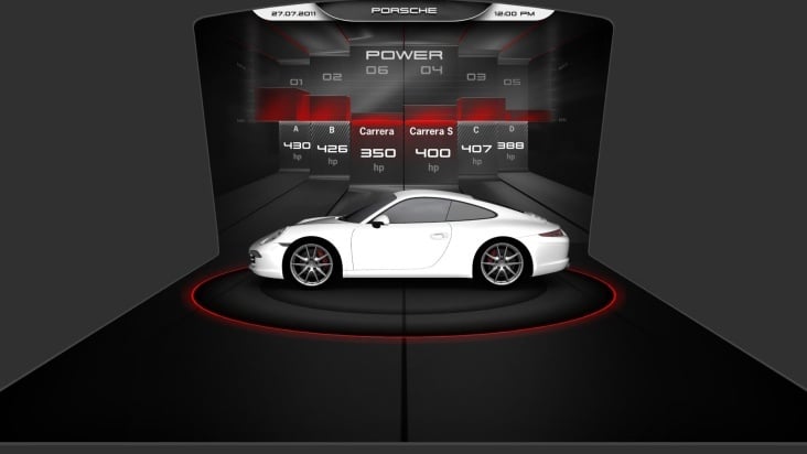 Presentation Design Porsche USA