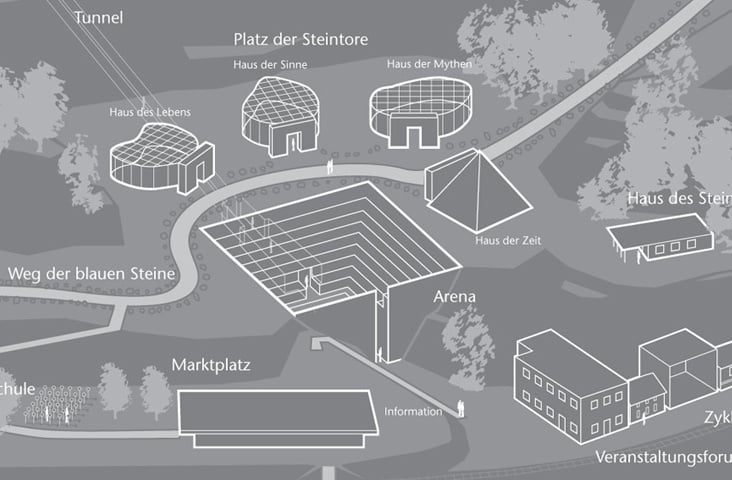 Leitsystem für den Themenpark Steinzeichen Steinbergen