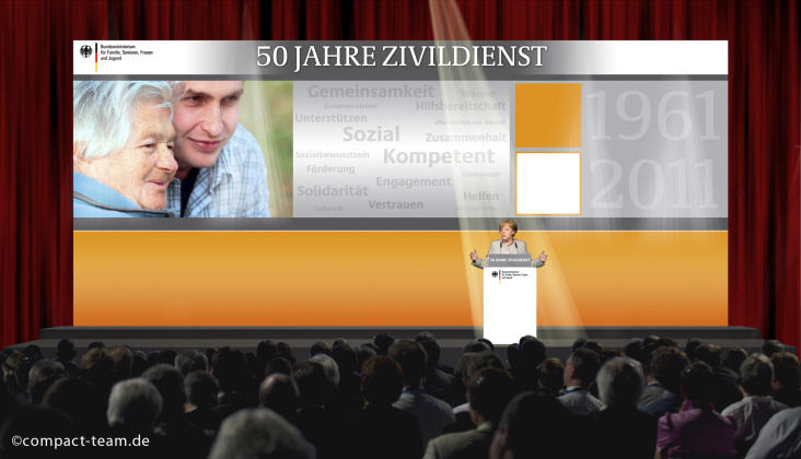 Visualisierung Kongress „50 Jahre Zivildienst“