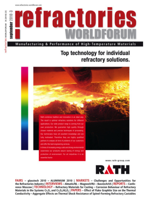 Refractories Worldforum Magazin