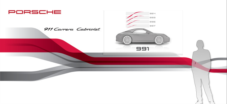 Porsche 911 Cabrio 2012 Pressevorstellung – Layout