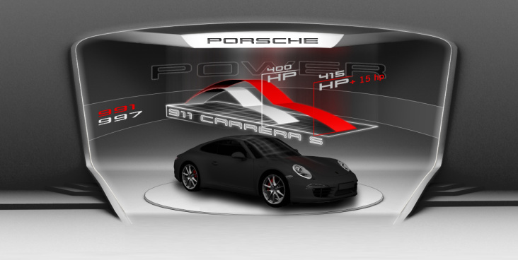 Porsche 911 Coupe Presseveranstaltung 2011 – Layout