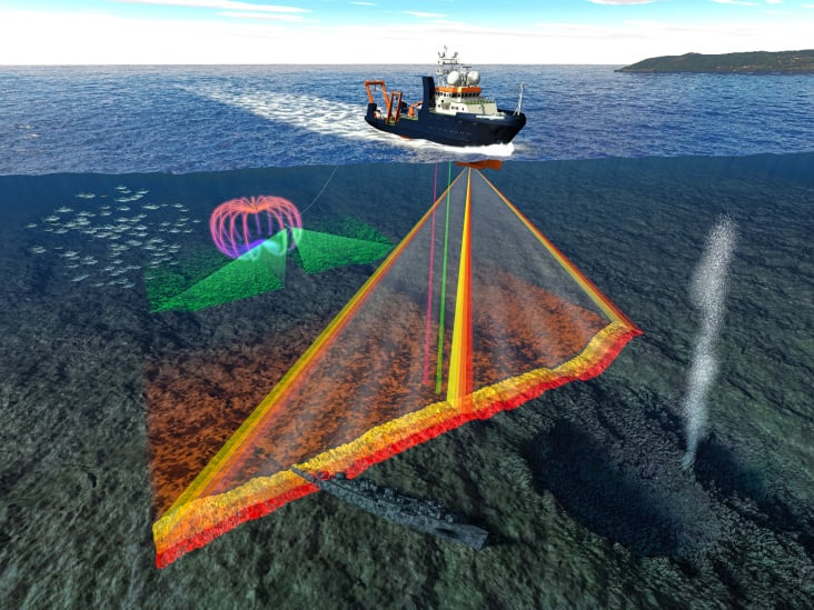 Visualisierung Echeolot-Ausstattung des Typschiffs ORV – für ATLAS HYDROGRAPHIC / FASSMER