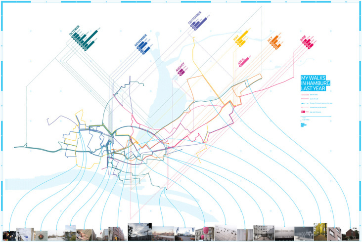 Eine Infografik, die die Wege markiert, die ich in Hamburg 2011 gelaufen bin.