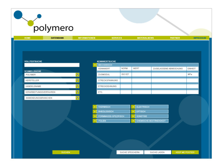 polymero | Konzept, Screendesign | Fraunhofer Institut UMSICHT / offline