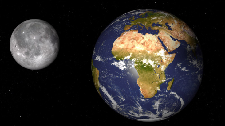 Astronomie Erde und Mondfinsternis Einzelbild aus Animation