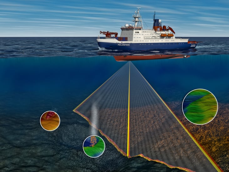 Titelbild zur Animation „HYDROSWEEP – Use Cases“, für ATLAS HYDROGRAPHIC, 2012