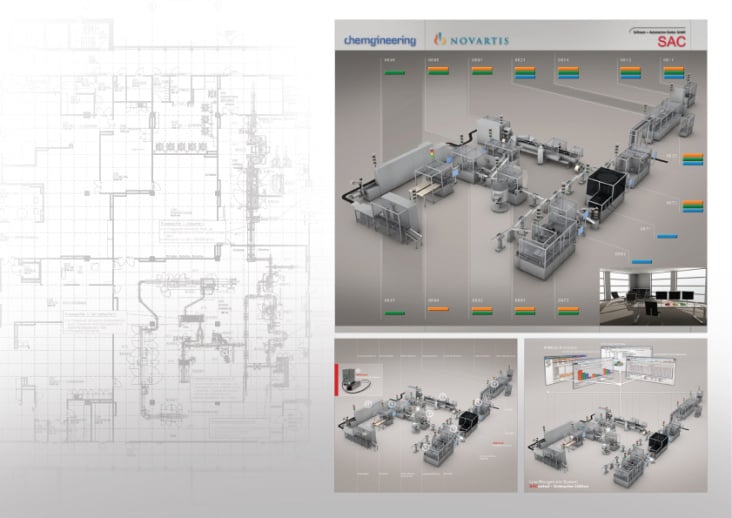 SAC :: Screendesign & Präsentationslayouts