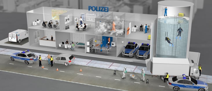 Polizeiwache