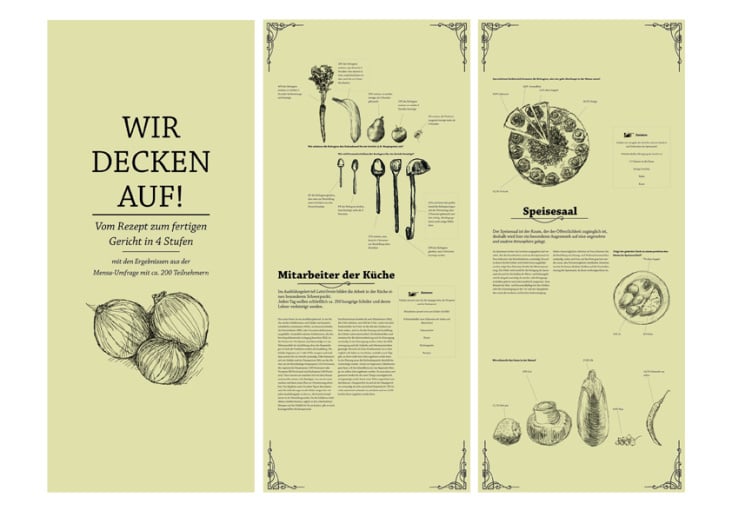 Gestaltung einer Serie von Banner mit Infografiken für die Mensa des Lette-Vereins