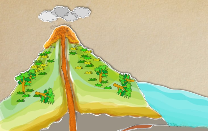 Our World: Rock Cycle Animation