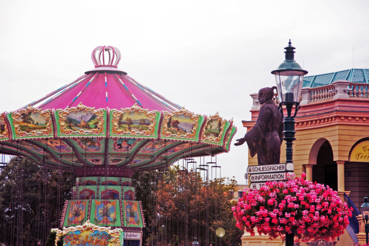 vienna – prater