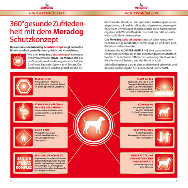 MERADOG Hundefutter Broschüre (in Auszügen)