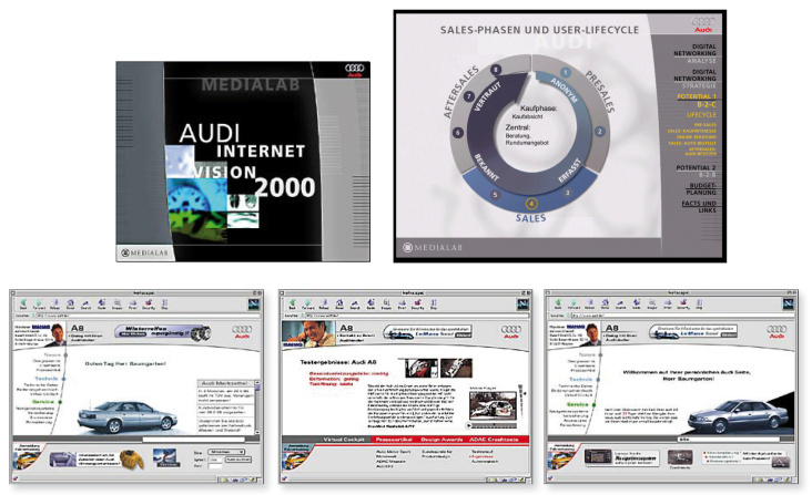 Screendesign Audi Internetpitch 2000: Medialab