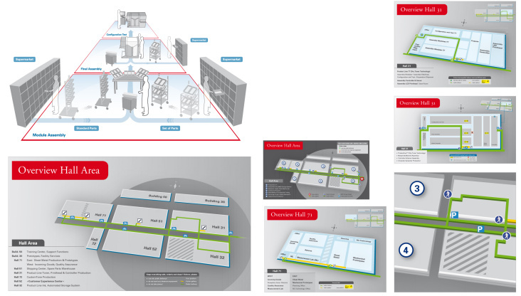 Flexibles Hallenbeschilderungssystem: Oce Printing Systems / Canon