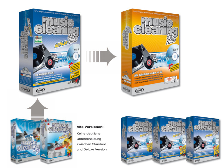 Neuentwicklung STAndard & DLX Version: Music Cleaning Lab & Sprachversionen