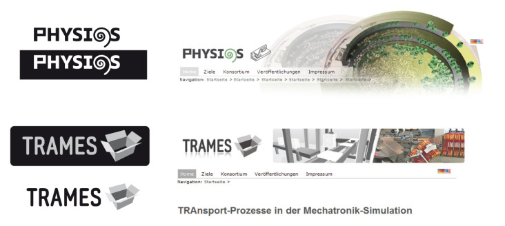 Webvisuals für Forschungsprojekte: Machineering Gmbh