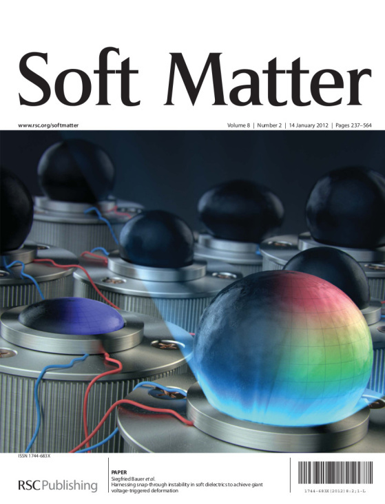 Magazin Cover Soft Matter – wiesuell.at