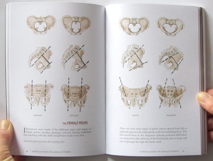 LAYOUT | Abschlussarbeit | Medical Art – University of Dundee | 3