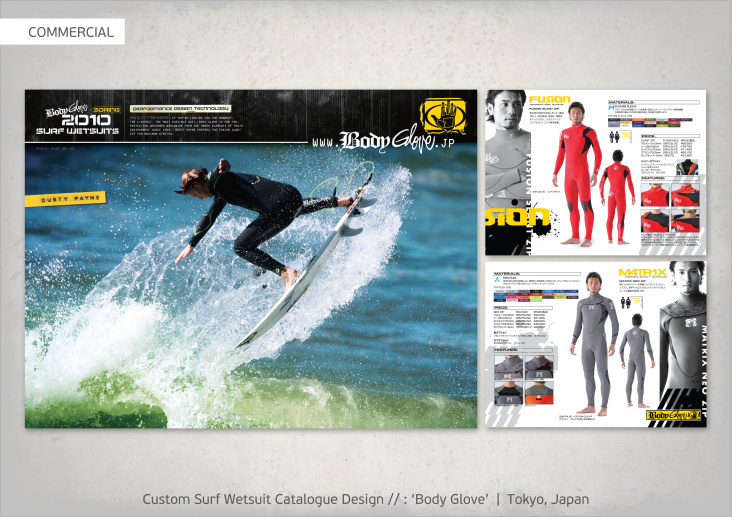 Custom Surf Wetsuit Catalogue Design//Body Glove