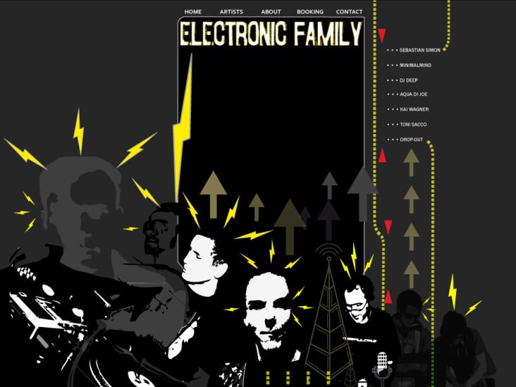 Electronic Family