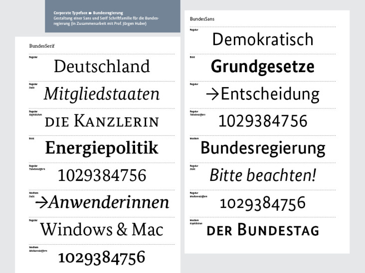 Schriften der Bundesregierung (in Kooperation mit Typedepartment.de)