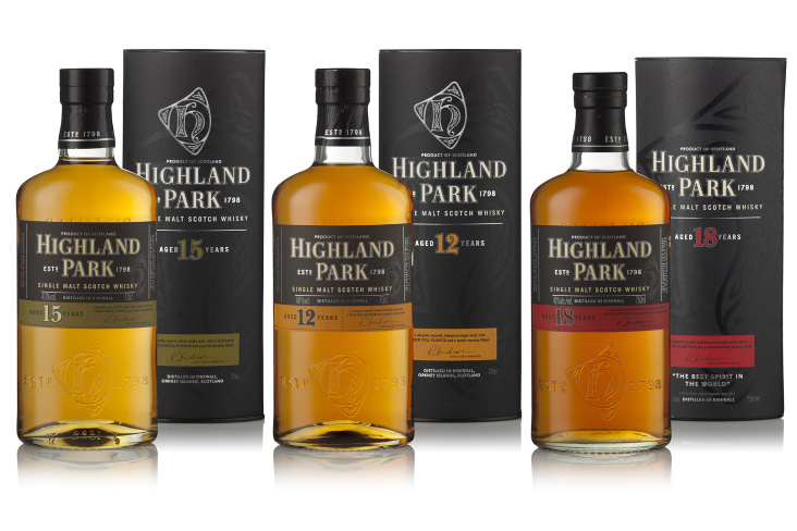 HighlandPark-gruppe