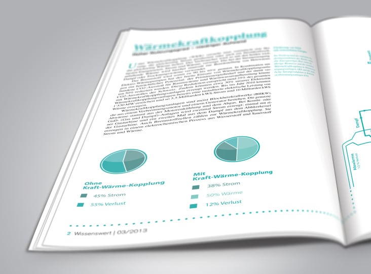 Infografik „Wärmekraftkopplung“