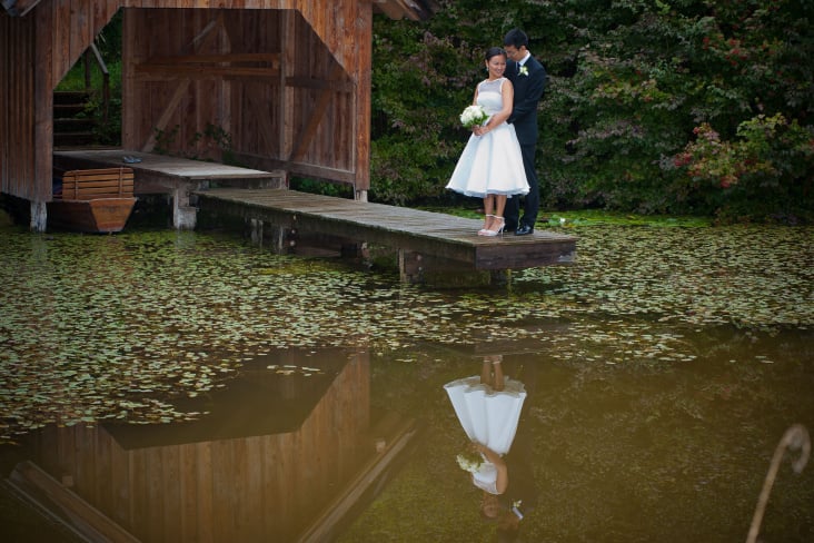 Bildbearbeitung für Hochzeitsfotografen