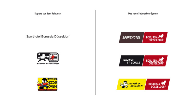 11 borussia düsseldorf corporate submarken