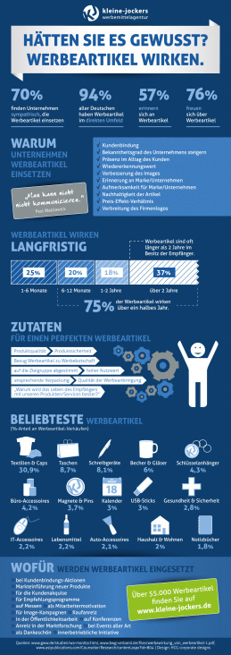 Infografik für Kleine & Jockers GmbH (Hamburg)