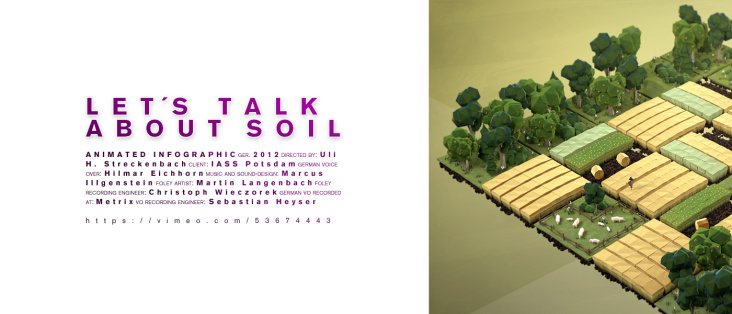 Let´s Talk About Soil – 2012 (Musik / Sound-Design)