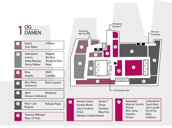 Informationsgrafik Einkaufscenter