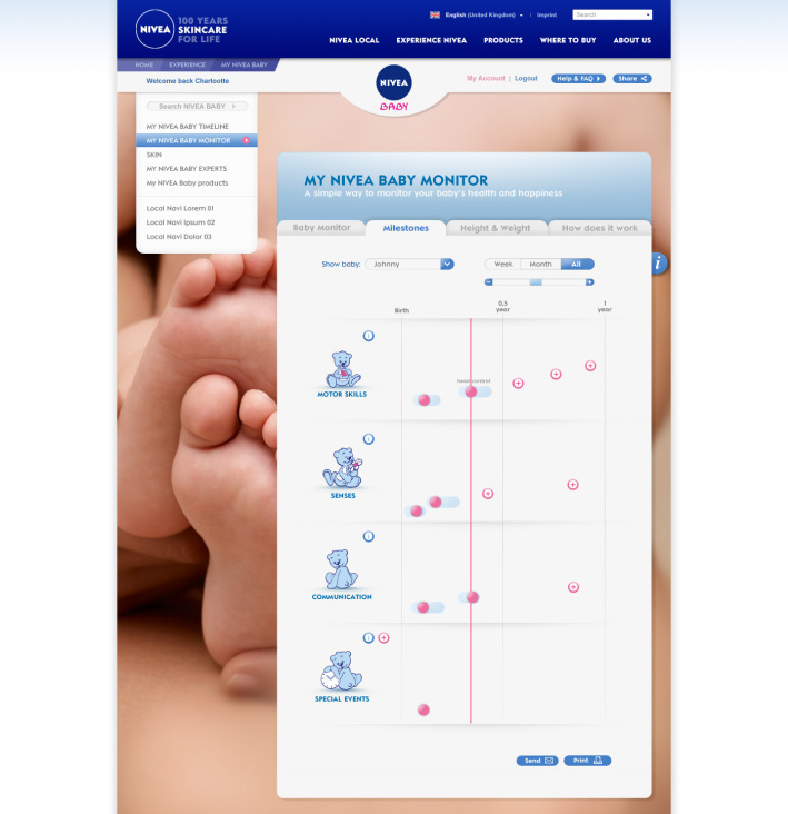 Nivea – Baby Monitor