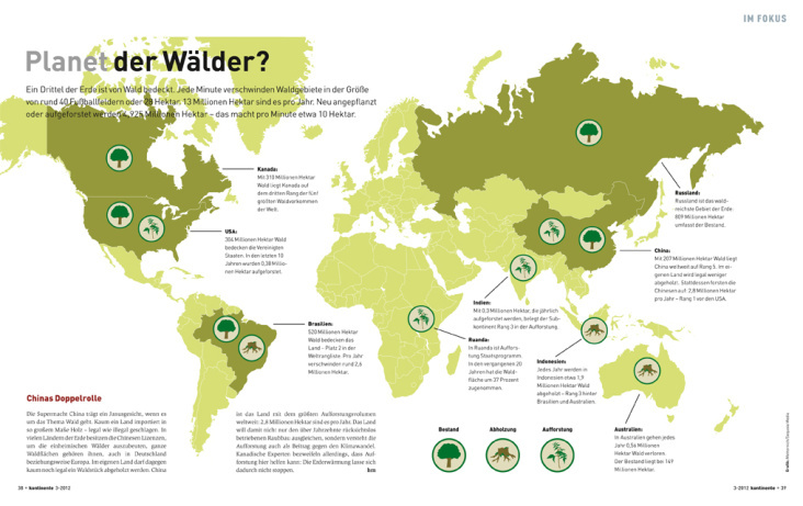 Infographic „Planet der Wälder?“, kontinente 03/12