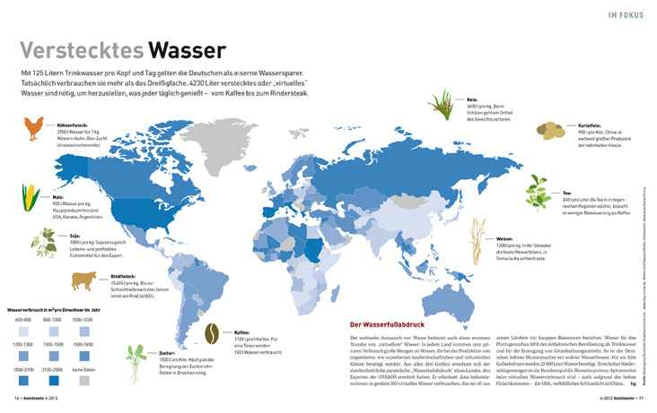 Infographic „Verstecktes Wasser“, kontinente 04/12