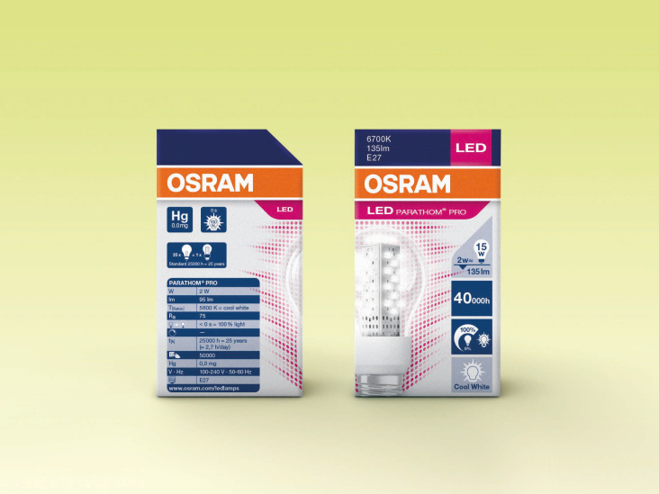 OSRAM – LED Parathom Pro